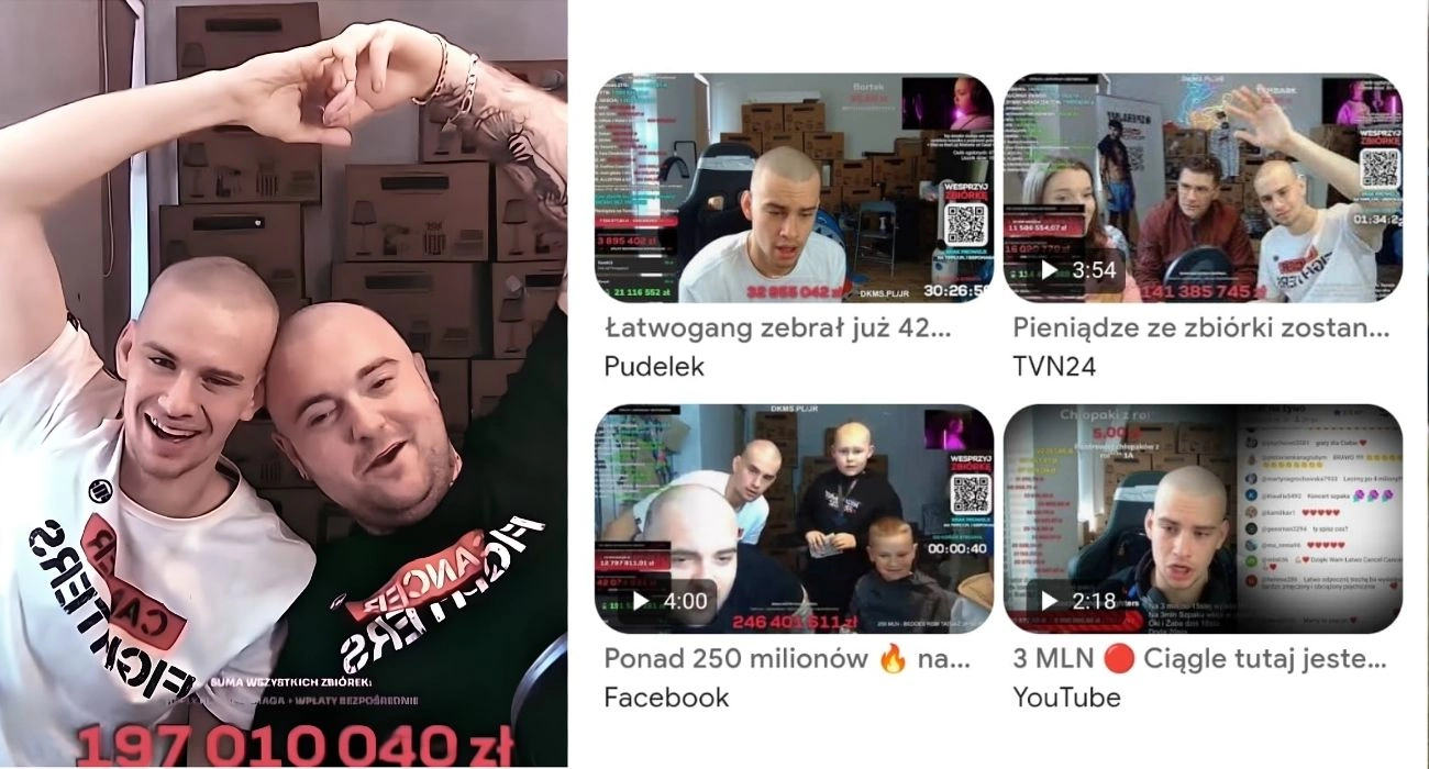 Charity by Online Streaming